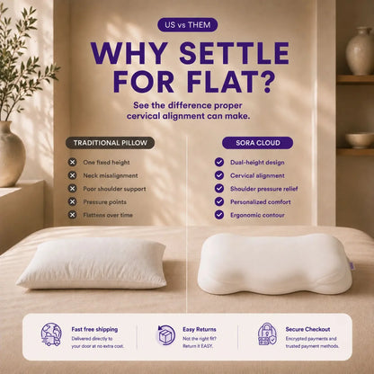 RooAlign™ Memory Foam Pillow