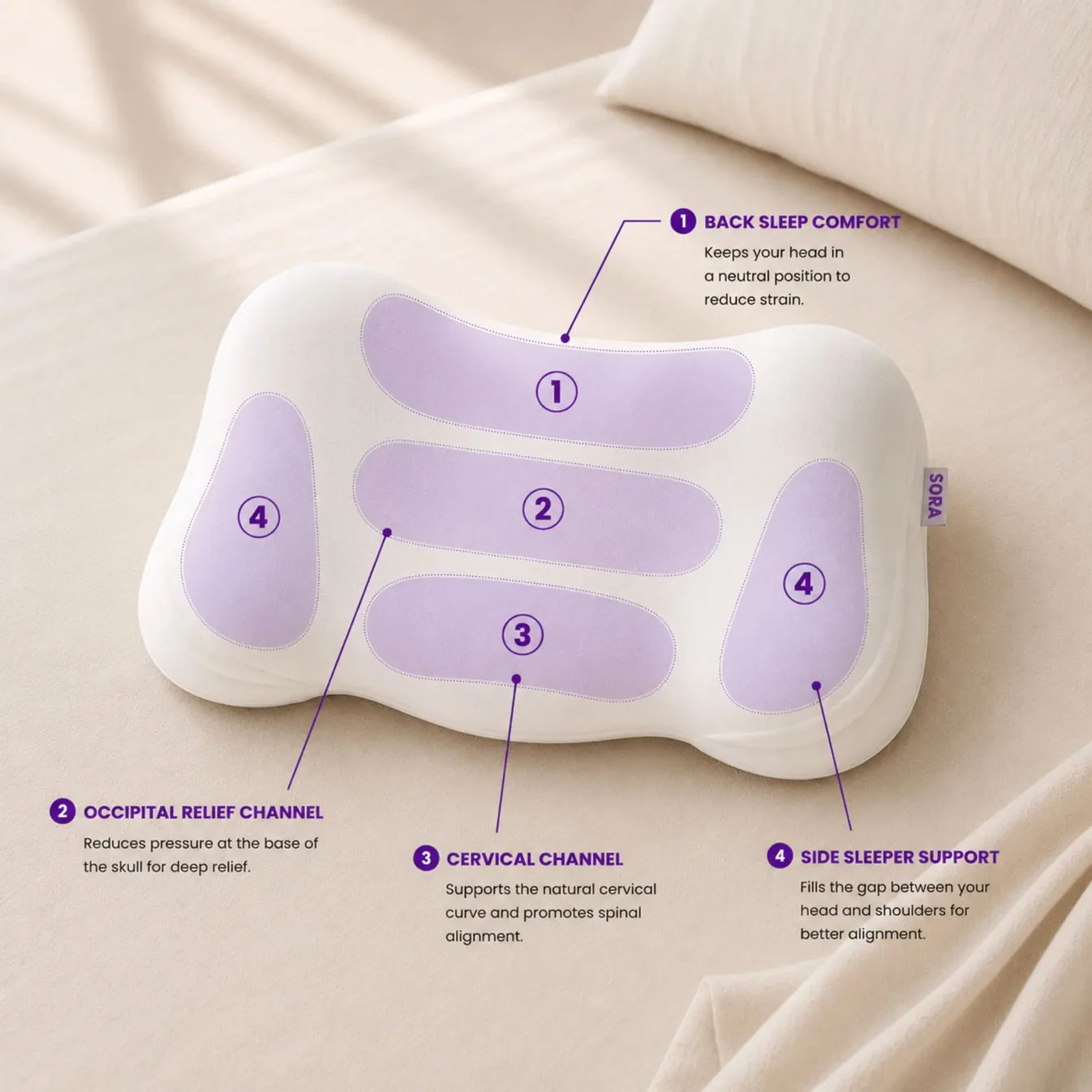 RooAlign™ Memory Foam Pillow